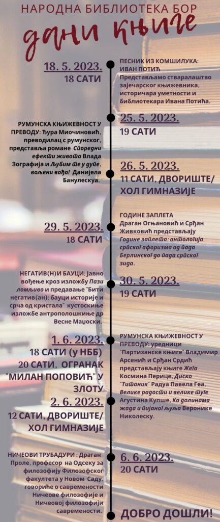 Програм Дана књиге Народне библиотеке Бор 2023.
