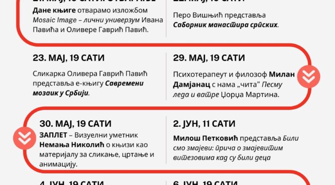 Читалачки клуб с Миланом Дамјанцем